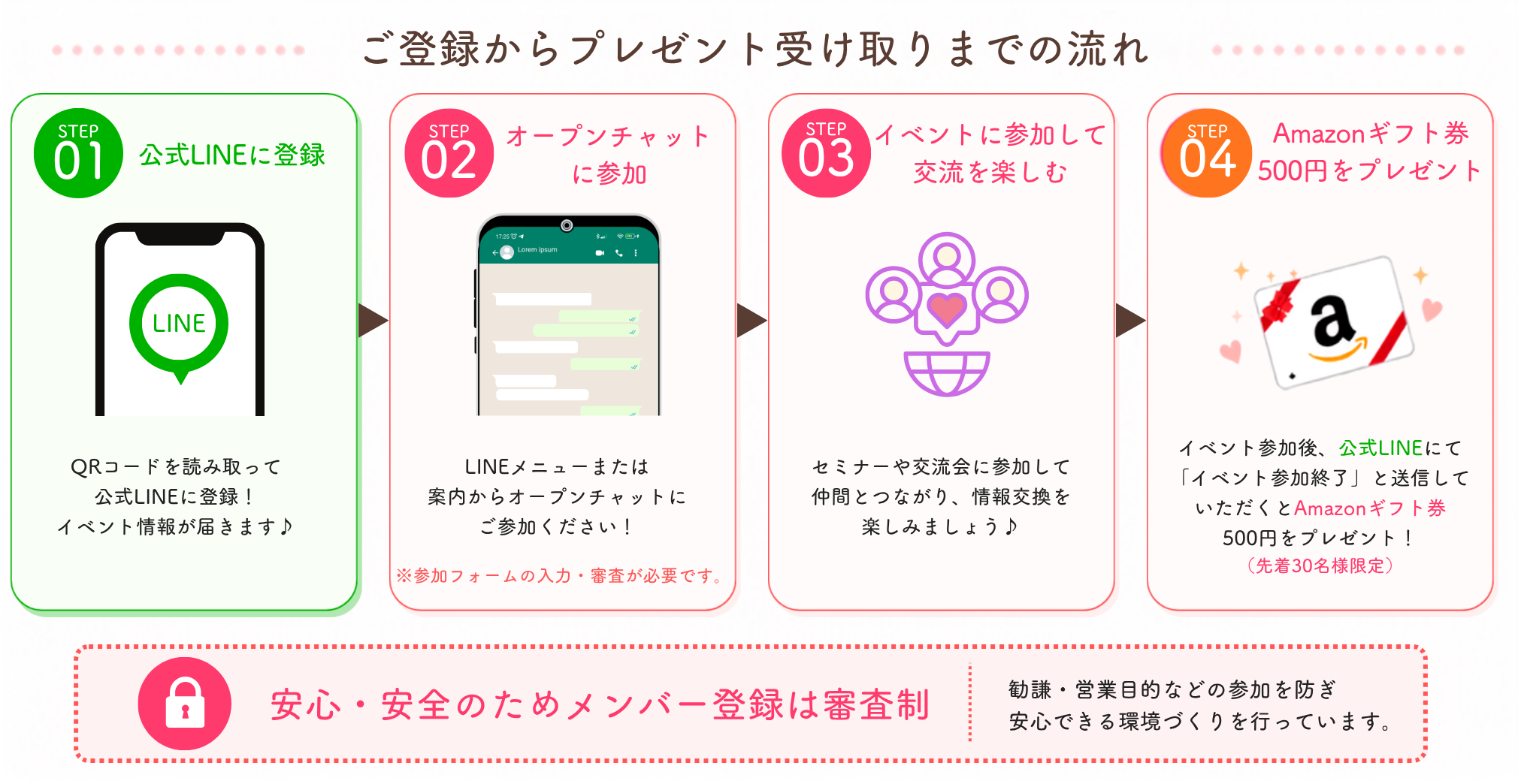 SELyuCafe　公式ライン　無料イベント